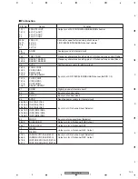 Preview for 103 page of Pioneer VSX-516-K Service Manual