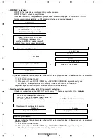 Preview for 112 page of Pioneer VSX-516-K Service Manual