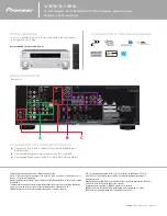 Preview for 2 page of Pioneer VSX-518-K Specification Sheet