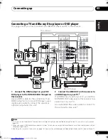 Preview for 11 page of Pioneer VSX-519V Operating Instructions Manual