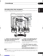 Preview for 15 page of Pioneer VSX-519V Operating Instructions Manual