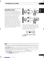 Preview for 31 page of Pioneer VSX-519V Operating Instructions Manual