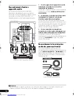 Preview for 62 page of Pioneer VSX-519V Operating Instructions Manual