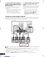 Preview for 106 page of Pioneer VSX-519V Operating Instructions Manual