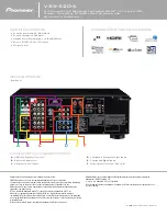 Preview for 2 page of Pioneer VSX-520-K Specifications