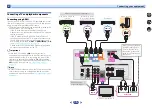 Preview for 15 page of Pioneer VSX-530-K Operating Instructions Manual