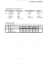 Preview for 7 page of Pioneer VSX-609RDS Service Manual