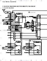 Preview for 8 page of Pioneer VSX-609RDS Service Manual