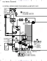 Preview for 10 page of Pioneer VSX-609RDS Service Manual