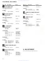 Preview for 48 page of Pioneer VSX-609RDS Service Manual