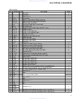 Preview for 51 page of Pioneer VSX-609RDS Service Manual