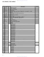 Preview for 52 page of Pioneer VSX-609RDS Service Manual