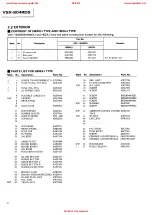 Preview for 4 page of Pioneer vsx-804rds Service Manual