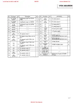 Preview for 36 page of Pioneer vsx-804rds Service Manual