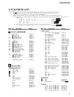 Preview for 39 page of Pioneer VSX-808RDS Service Manual