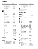 Preview for 40 page of Pioneer VSX-808RDS Service Manual