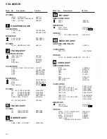 Preview for 42 page of Pioneer VSX-808RDS Service Manual