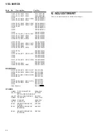 Preview for 44 page of Pioneer VSX-808RDS Service Manual