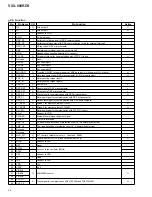 Preview for 46 page of Pioneer VSX-808RDS Service Manual