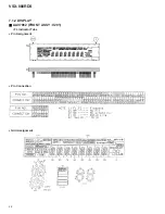 Preview for 48 page of Pioneer VSX-808RDS Service Manual