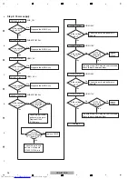 Preview for 26 page of Pioneer VSX-819H-K - AV Receiver - Gloss Service Manual