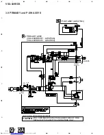 Preview for 32 page of Pioneer VSX-839RDS Service Manual