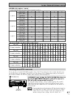 Preview for 87 page of Pioneer VSX-909RDS Operating Instructions Manual