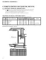 Preview for 34 page of Pioneer VSX-909RDS Service Manual