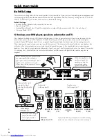 Preview for 6 page of Pioneer VSX-C300 Operating Instructions Manual