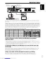 Preview for 7 page of Pioneer VSX-C300 Operating Instructions Manual