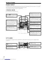 Preview for 20 page of Pioneer VSX-C300 Operating Instructions Manual