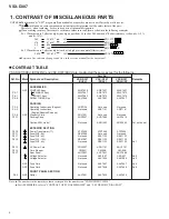 Preview for 2 page of Pioneer VSX-D307 Service Manual