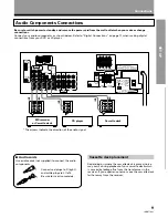 Preview for 9 page of Pioneer VSX-D498 Operating Instructions Manual