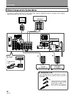 Preview for 10 page of Pioneer VSX-D498 Operating Instructions Manual