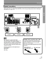 Preview for 11 page of Pioneer VSX-D498 Operating Instructions Manual