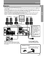 Preview for 13 page of Pioneer VSX-D498 Operating Instructions Manual