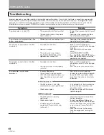 Preview for 44 page of Pioneer VSX-D498 Operating Instructions Manual