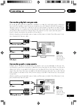 Preview for 13 page of Pioneer VSX-D514 Operating Instructions Manual