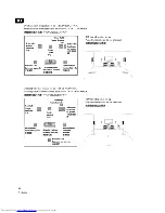 Preview for 26 page of Pioneer VSX-D710S Operating Instructions Manual