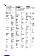 Preview for 86 page of Pioneer VSX-D710S Operating Instructions Manual