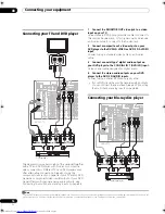 Preview for 14 page of Pioneer VSX-LX60 Operating Instructions Manual