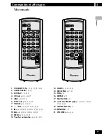 Preview for 49 page of Pioneer X-NM1 Operating Instructions Manual