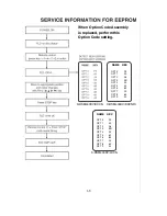 Preview for 8 page of Pioneer x-rsm400dvh Service Manual