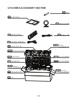 Preview for 19 page of Pioneer x-rsm400dvh Service Manual