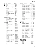 Preview for 31 page of Pioneer XC-L11 Service Manual