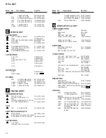 Preview for 32 page of Pioneer XC-LA21 Service Manual