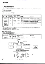 Preview for 21 page of Pioneer XR-P560F Servise Manual