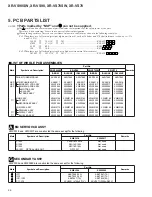 Preview for 60 page of Pioneer XR-VS200 Service Manual