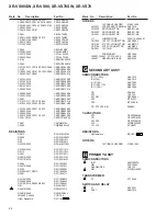 Preview for 66 page of Pioneer XR-VS200 Service Manual