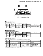 Preview for 75 page of Pioneer XR-VS200 Service Manual